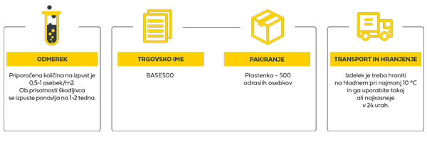 Base500-Trissolcus-basalis---parazitoid-zelene-smrdljivke-tabela